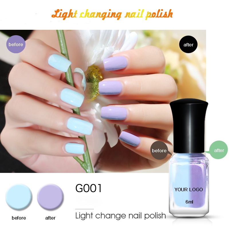 ​What should I do if my nail polish dries?