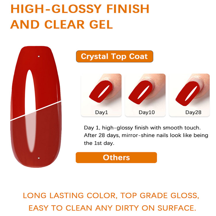 High Shine Anti Scratched No Wipe Steel Top Coat