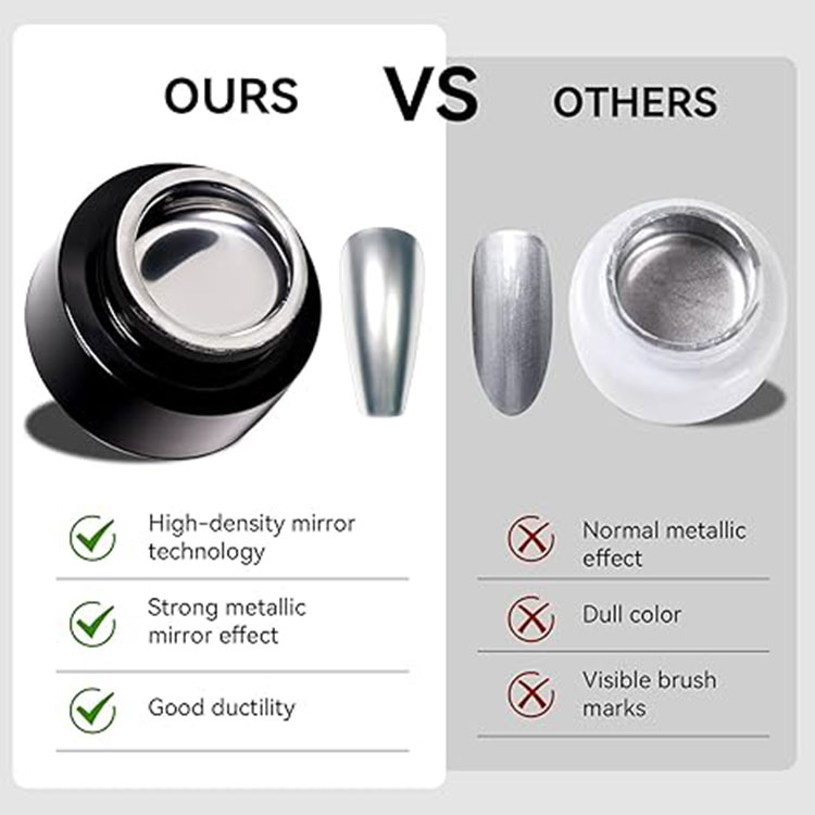 Mirror Metal Painting Gel