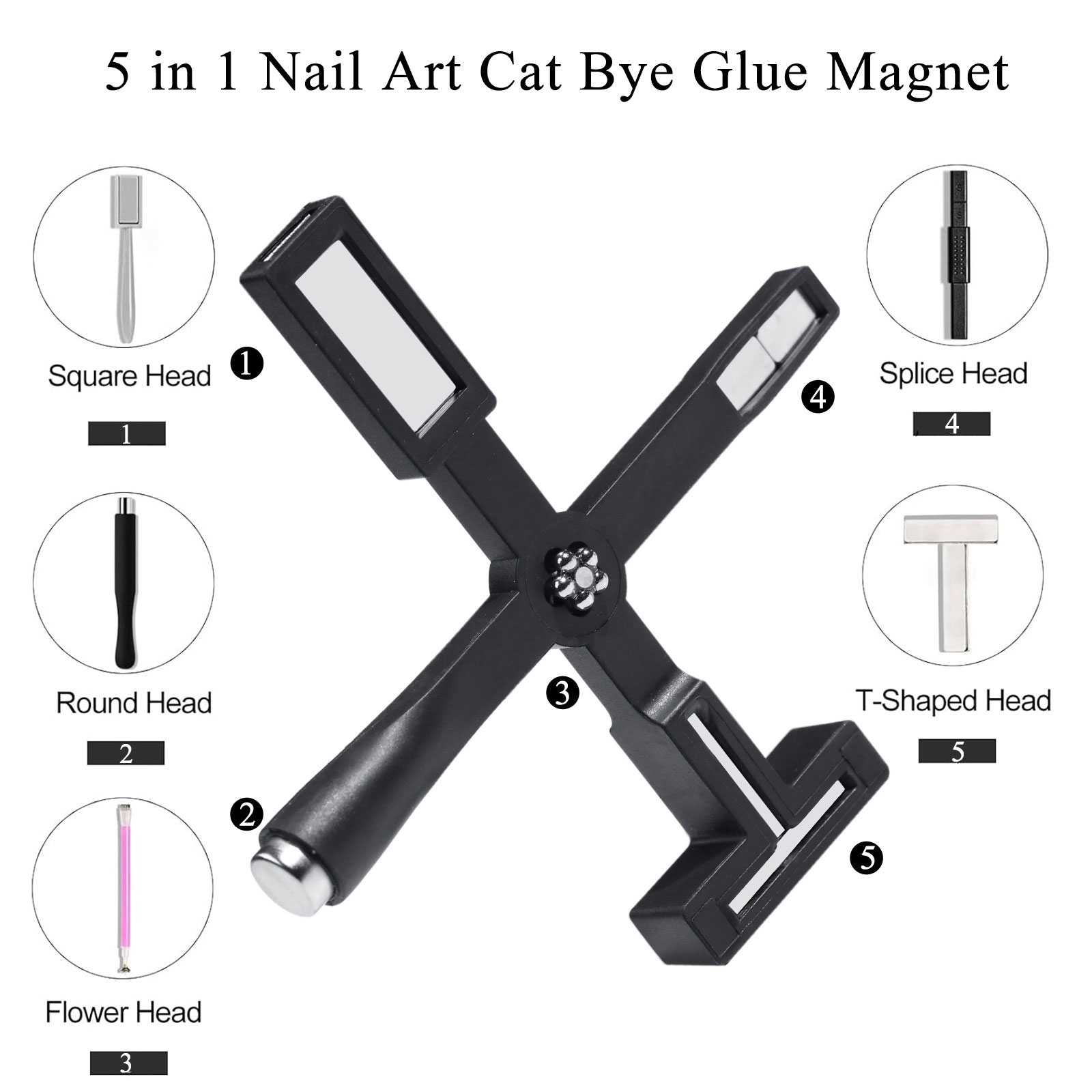 New 5in1 Multi Functional Strong Magnet Tools