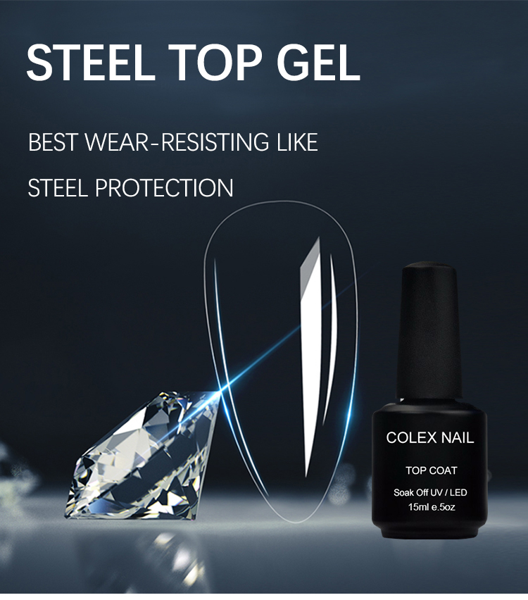 Perfect Effect of Gel Top Coat